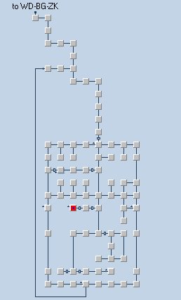 Map of Split Shield
